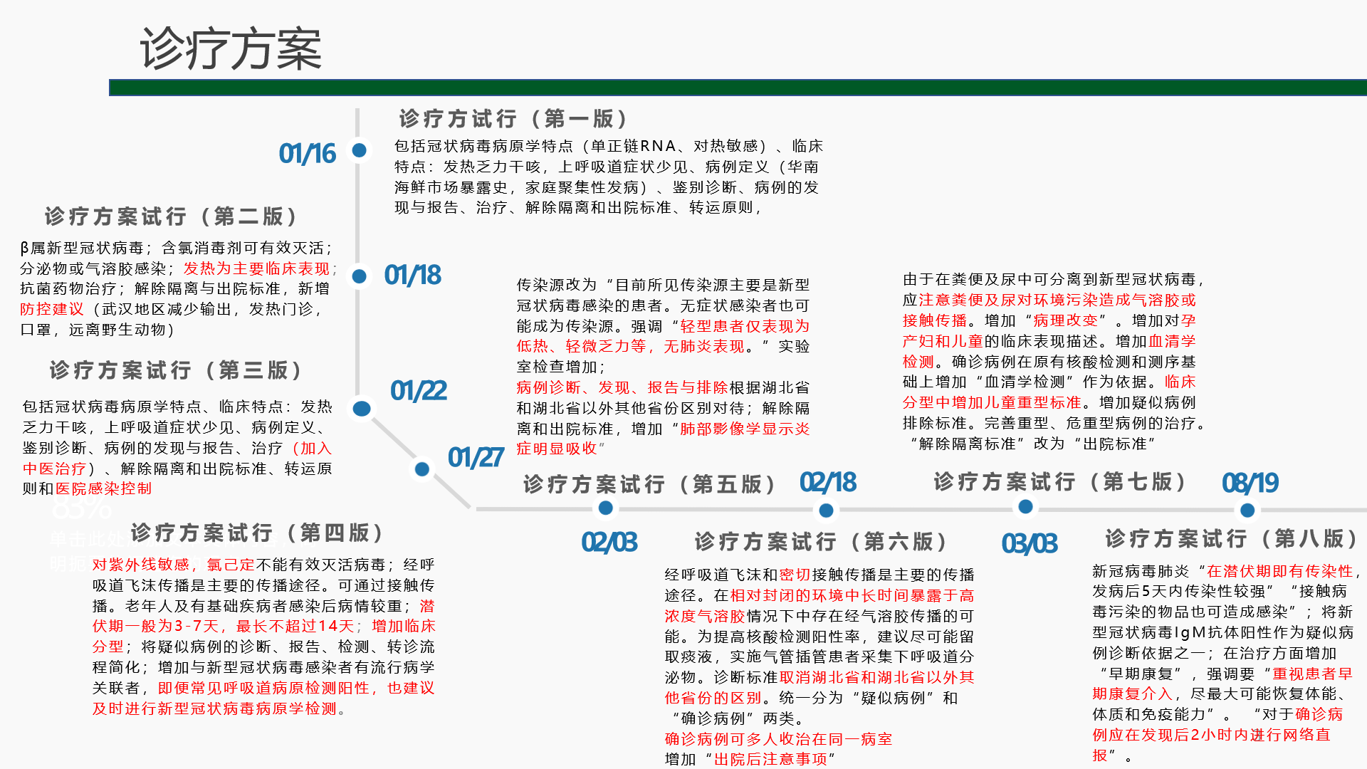 Bootstrap Image Preview